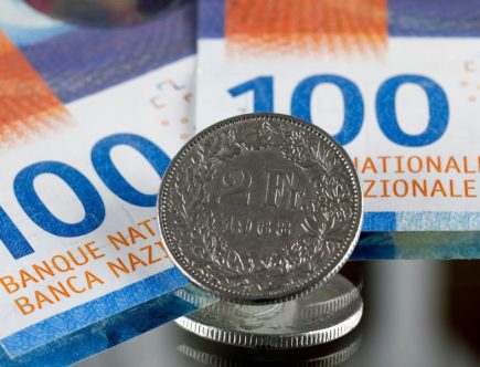 kredi v švicarskih frankah